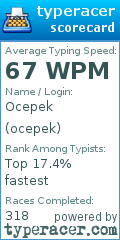 Scorecard for user ocepek