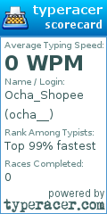 Scorecard for user ocha__