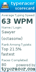 Scorecard for user octasonw