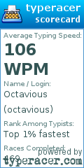 Scorecard for user octavious
