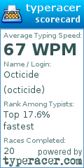 Scorecard for user octicide