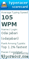 Scorecard for user odaijabari