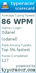 Scorecard for user odanel