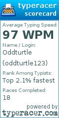 Scorecard for user oddturtle123