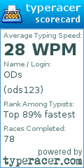 Scorecard for user ods123