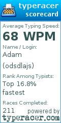 Scorecard for user odsdlajs