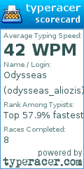 Scorecard for user odysseas_aliozis