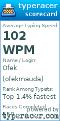 Scorecard for user ofekmauda