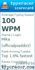 Scorecard for user officialpiaddict