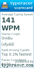 Scorecard for user ofydd