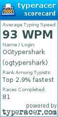 Scorecard for user ogtypershark