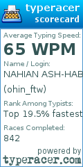 Scorecard for user ohin_ftw