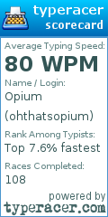 Scorecard for user ohthatsopium
