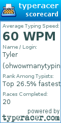 Scorecard for user ohwowmanytyping
