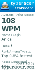 Scorecard for user oica