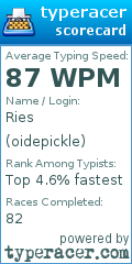 Scorecard for user oidepickle