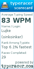 Scorecard for user oinkoinker