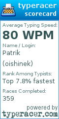 Scorecard for user oishinek