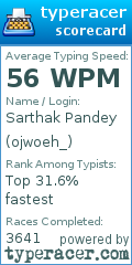 Scorecard for user ojwoeh_