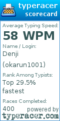 Scorecard for user okarun1001