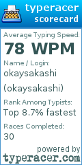 Scorecard for user okaysakashi