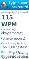 Scorecard for user okaytemptest