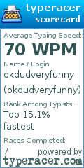 Scorecard for user okdudveryfunny