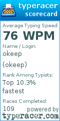 Scorecard for user okeep