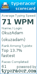 Scorecard for user okuzadam
