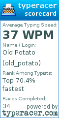 Scorecard for user old_potato