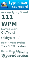 Scorecard for user oldtypist80