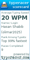 Scorecard for user olimar2025