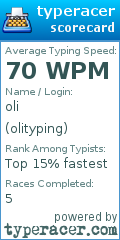 Scorecard for user olityping