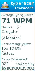 Scorecard for user ollegator
