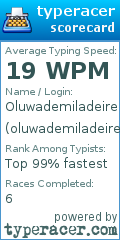 Scorecard for user oluwademiladeire