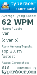 Scorecard for user olvanio