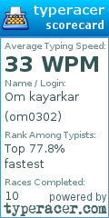 Scorecard for user om0302