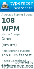 Scorecard for user om3rrr