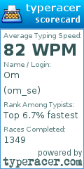Scorecard for user om_se
