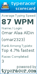 Scorecard for user omar2323