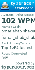 Scorecard for user omar_ehab_shaker