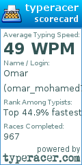 Scorecard for user omar_mohamed7