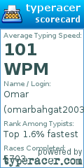 Scorecard for user omarbahgat2003