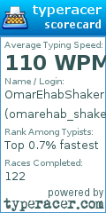 Scorecard for user omarehab_shaker