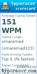 Scorecard for user omaremad123
