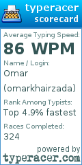 Scorecard for user omarkhairzada