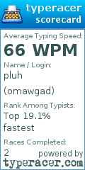 Scorecard for user omawgad
