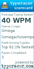 Scorecard for user omegachosemperor