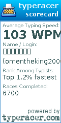Scorecard for user omentheking2006