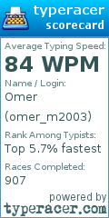 Scorecard for user omer_m2003